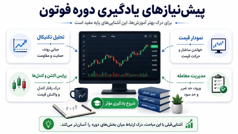 پیش‌نیازهای یادگیری دوره فوتون