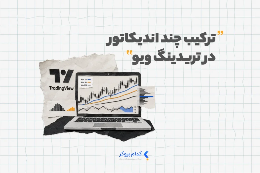 ترکیب چند اندیکاتور در تریدینگ ویو