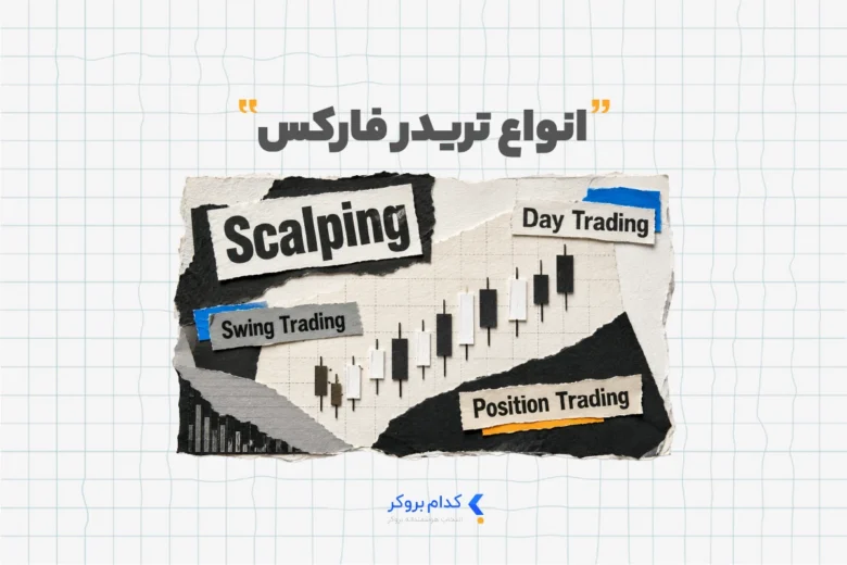 انواع تریدر فارکس