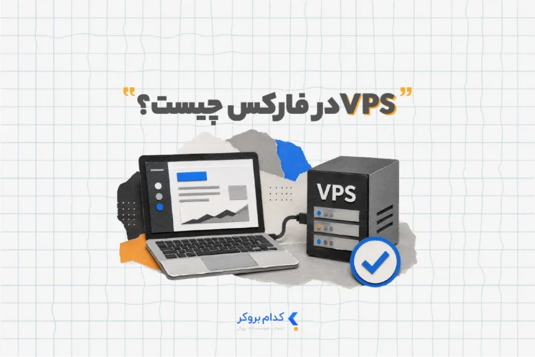 vps در فارکس چیست