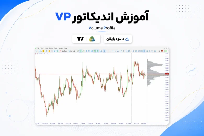 Volume Profile Indicator آموزش و دانلود اندیکاتور والیوم پروفایل