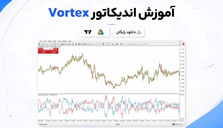 دانلود و آموزش اندیکاتور Vortex