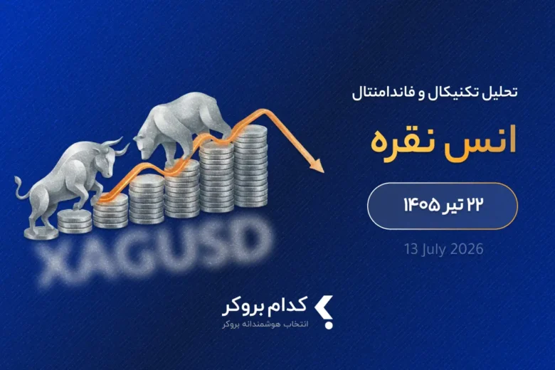 تحلیل تکنیکال انس نقره در ۲۲ تیر ۱۴۰۵