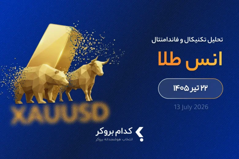 تحلیل تکنیکال انس طلا در ۲۲ تیر ۱۴۰۵