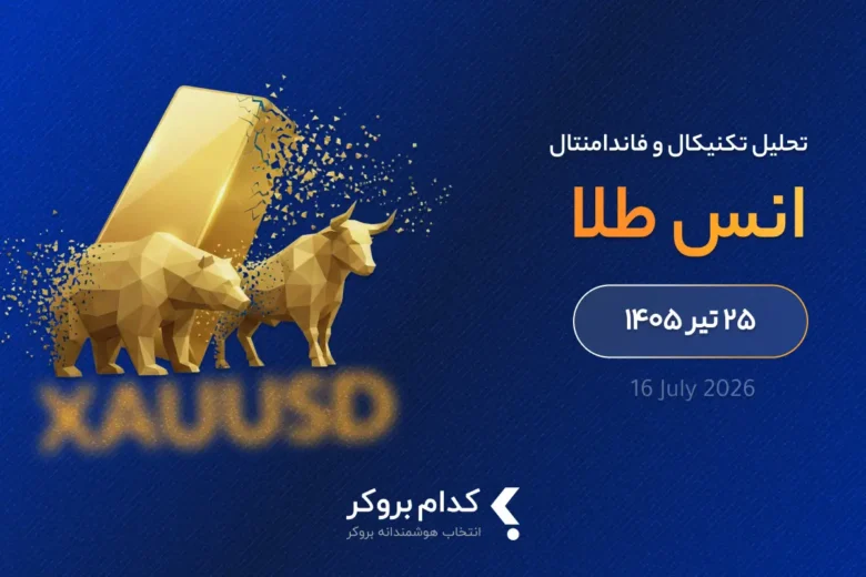 XAUUSD-techinal-analysis-۱۴۰۵۰۴۲۵ تحلیل تکنیکال طلا در ۲۵ تیر ۱۴۰۵