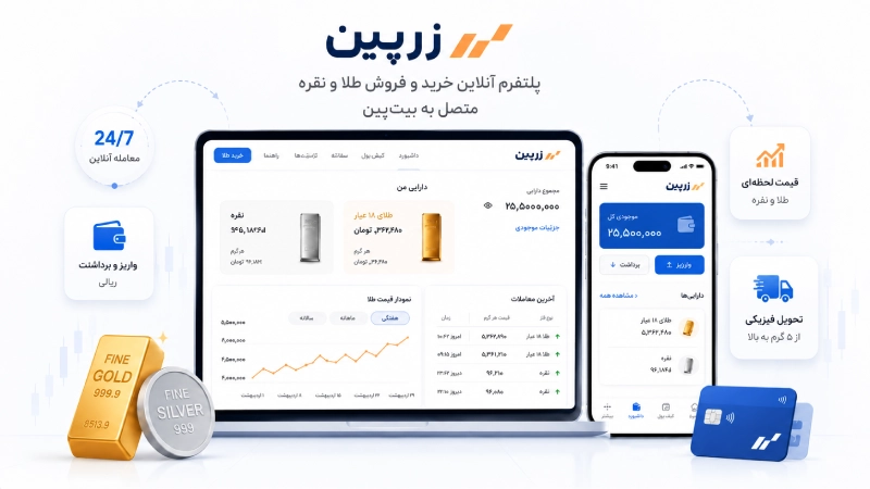 زرپین