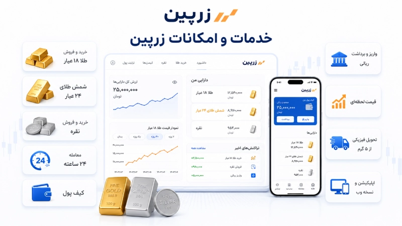 خدمات و امکانات زرپین