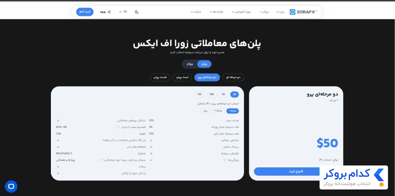 پراپفرم زورا اف ایکس