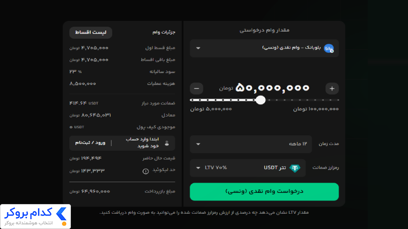 شرایط دریافت وام ارز دیجیتال از بیتپین