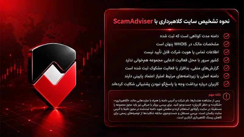 چگونه پروژه‌های کلاهبرداری را با استفاده از scamadviser تشخیص دهیم