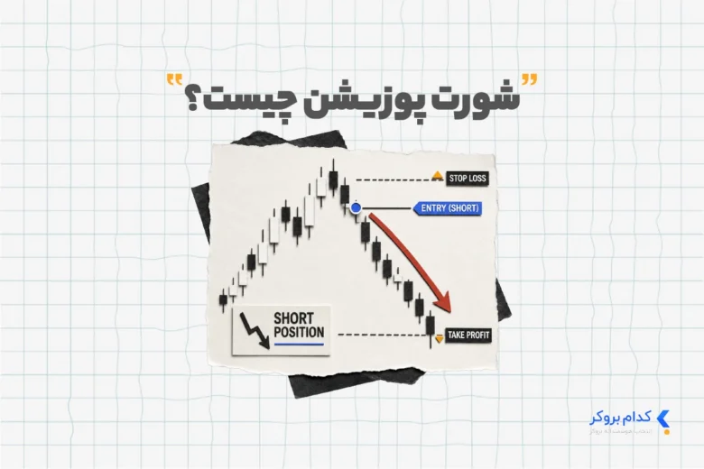 شورت پوزیشن چیست