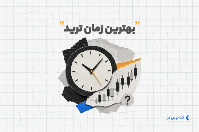 time trade بهترین زمان ترید