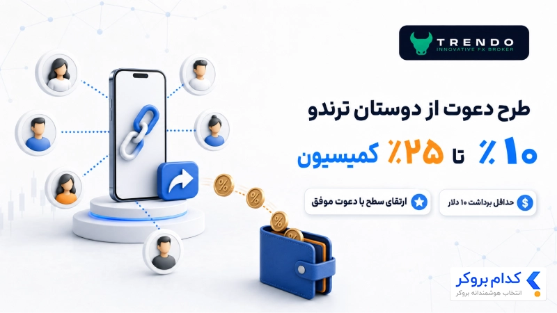 طرح دعوت از دوستان ترندو