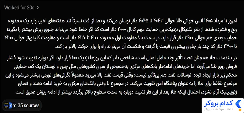پیش بینی قیمت اونس طلا با گراک