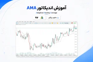 آموزش و دانلود اندیکاتور AMA