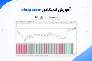 آموزش و دانلود اندیکاتور Chop zone
