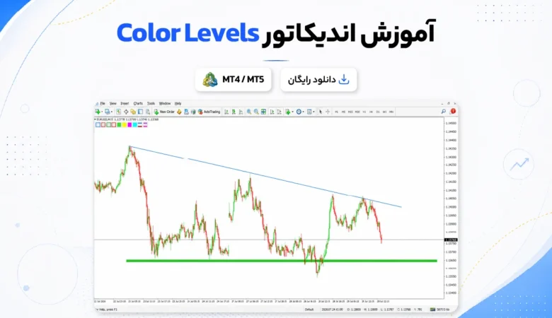 Color Levels indicator دانلود و آموزش اندیکاتور Color Levels