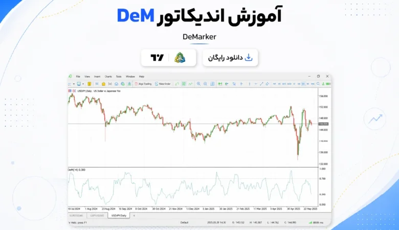 Demarker indicator دانلود و آموزش اندیکاتور Dem