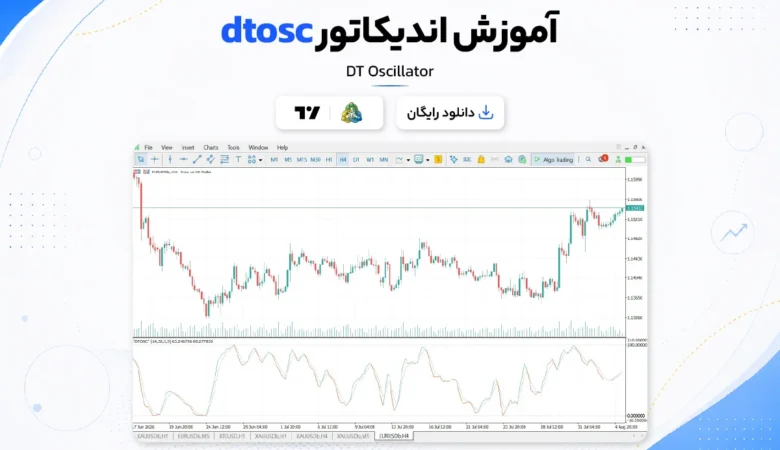 Dtosc indicator آموزش و دانلود اندیکاتور Dtosc