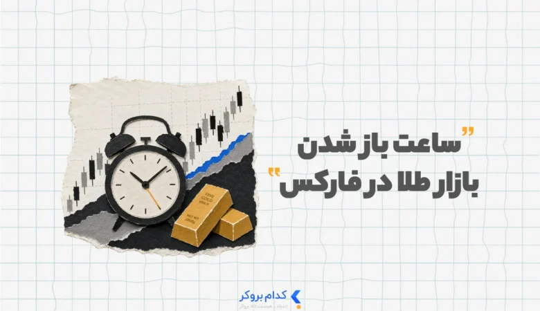 Gold market opening time in Forex ساعت بازشدن بازار طلا در فارکس