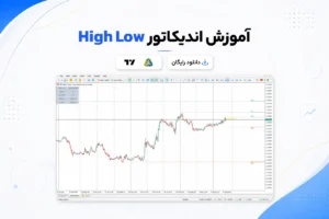 آموزش و دانلود اندیکاتور High low