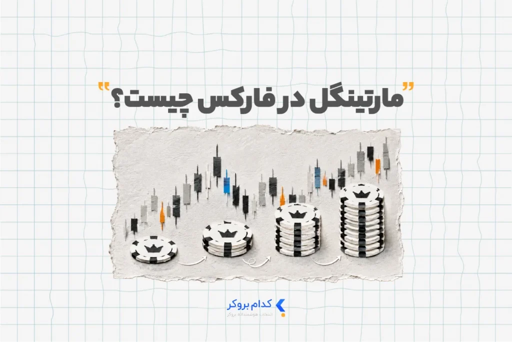 مارتینگل در فارکس چیست