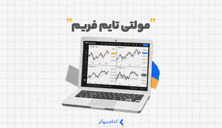 مولتی تایم فریم