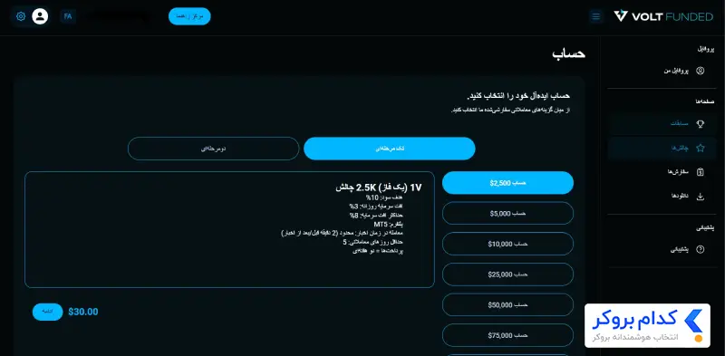 خرید پلن و پرداخت هزینه چالش - 1
