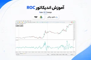 آموزش و دانلود اندیکاتور ROC