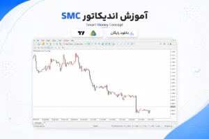 آموزش و دانلود اندیکاتور SMC
