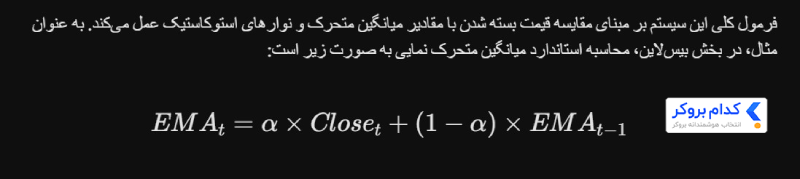 فرمول اندیکاتور SSL hybrid