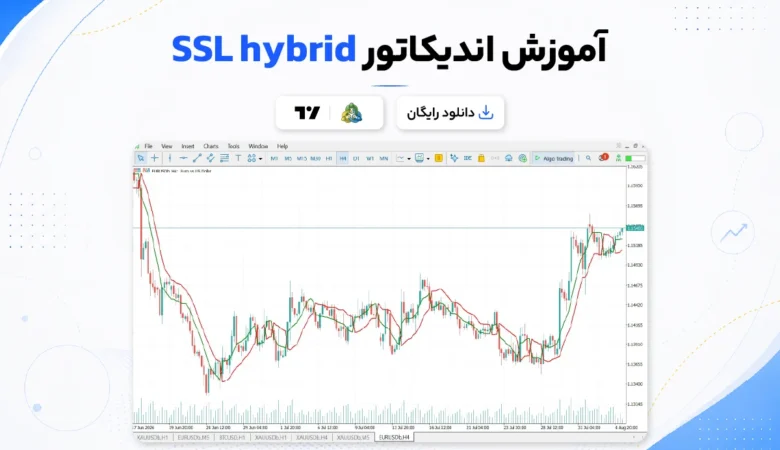 آموزش و دانلود اندیکاتور SSL