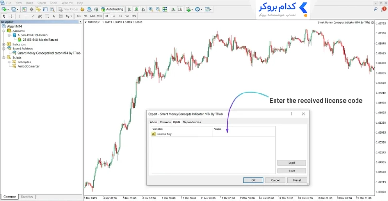 تنظیمات اندیکاتور Smart Money Concept