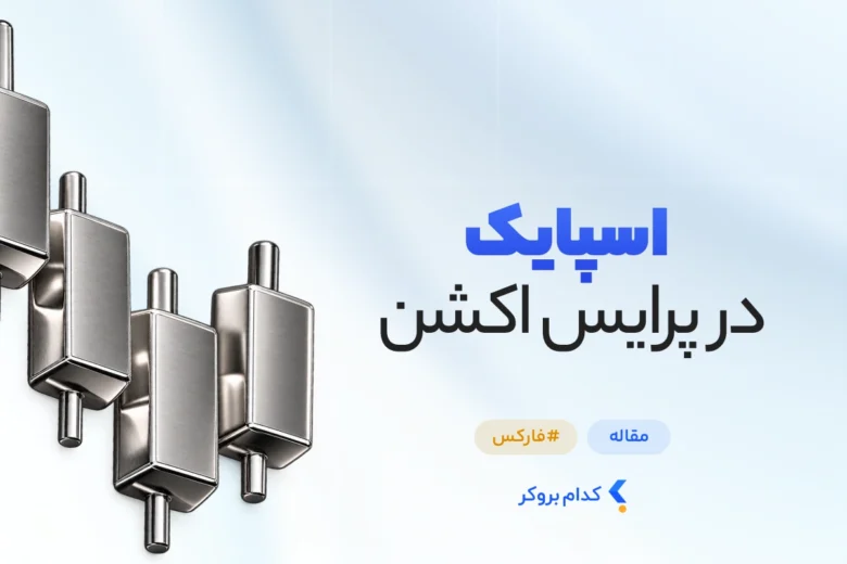 اسپایک در پرایس اکشن