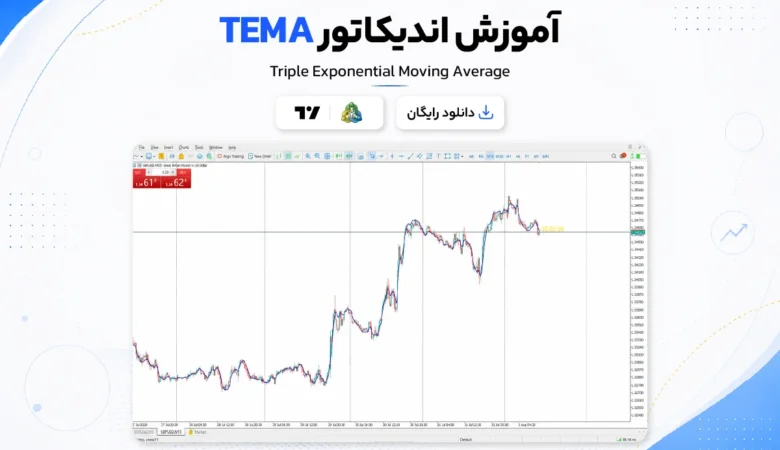 آموزش و دانلود اندیکاتور TEMA
