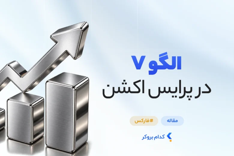 الگوی v در پرایس اکشن
