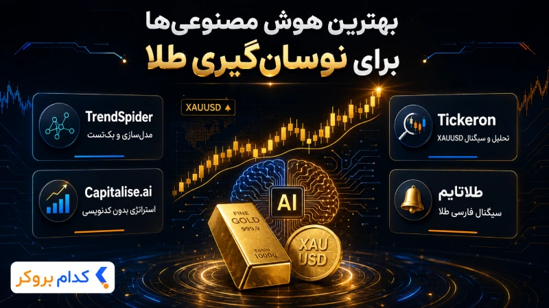 بهترین هوش مصنوعی‌ها برای نوسان گیری طلا
