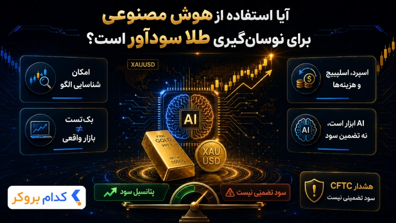 آیا استفاده از هوش مصنوعی برای نوسان گیری طلا سودآور است؟