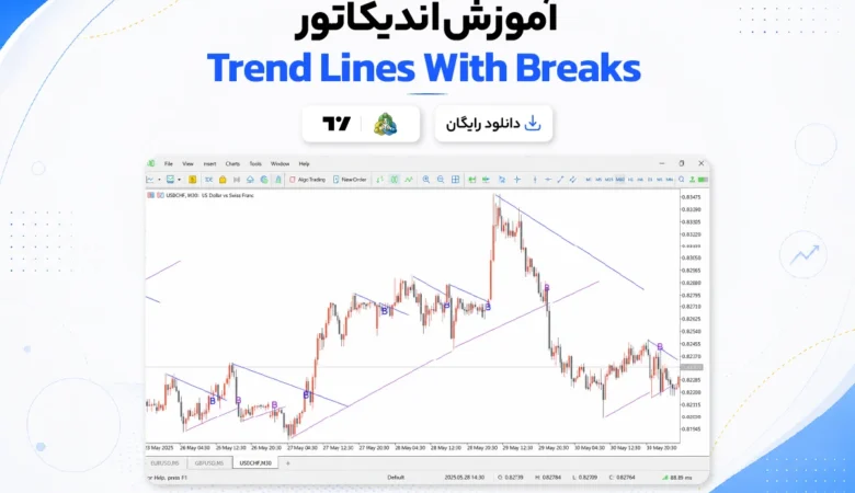 دانلود و آموزش اندیکاتور Trend lines with breaks