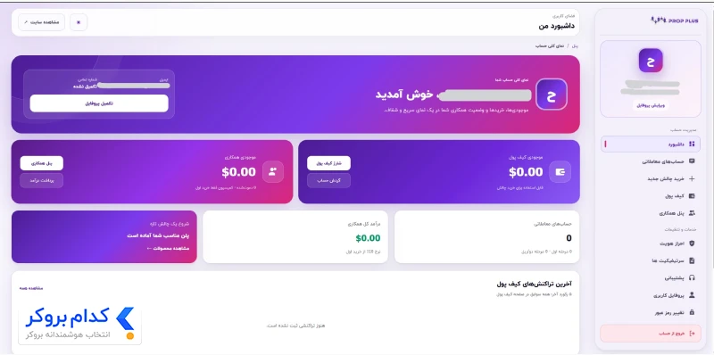 امکانات پنل کاربری