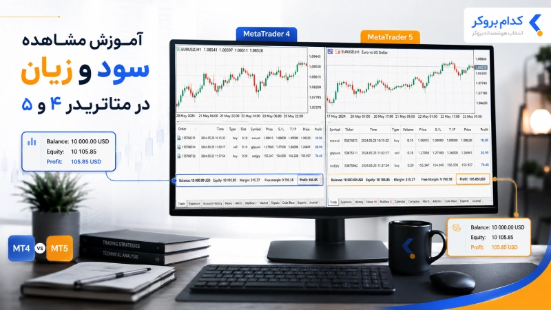 آموزش مشاهده سود و زیان در متاتریدر 4 و 5