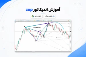 آموزش و دانلود اندیکاتور Zup