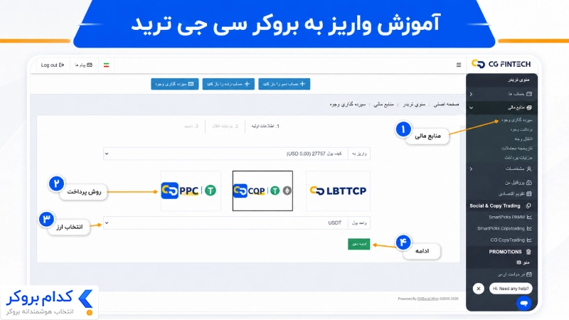 آموزش واریز به بروکر سی جی ترید