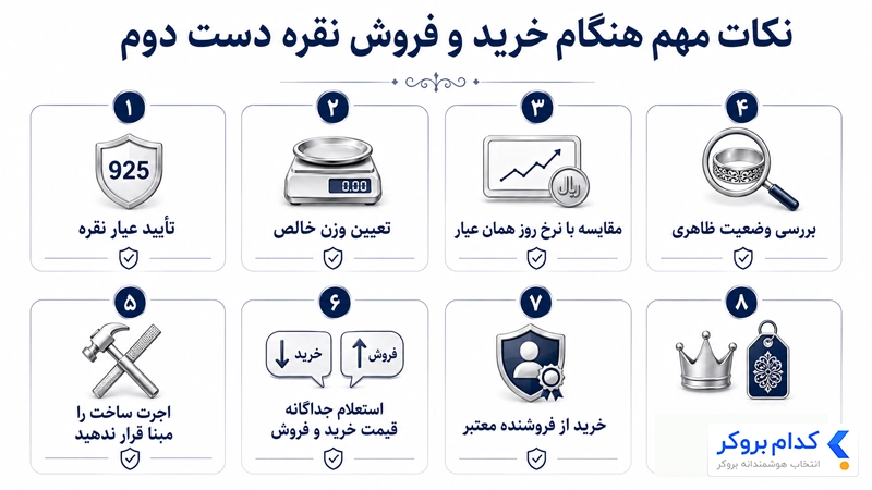 نکات مهم برای خرید و فروش نقره دست دوم 