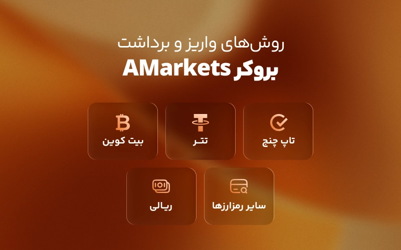 روش‌های واریز و برداشت در بروکر آمارکتس