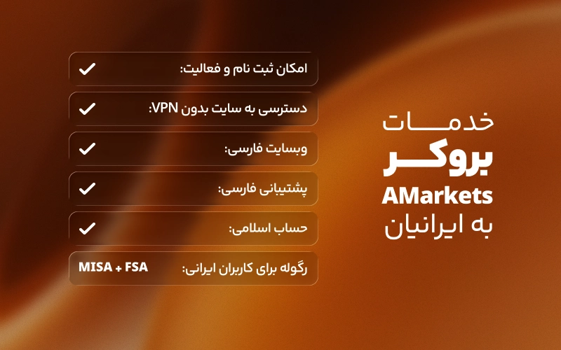 خدمات بروکر آمارکتس به ایرانیان