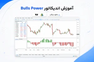 آموزش و دانلود اندیکاتور Bulls Power