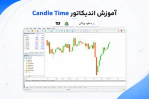 آموزش و دانلود اندیکاتور Candle Time
