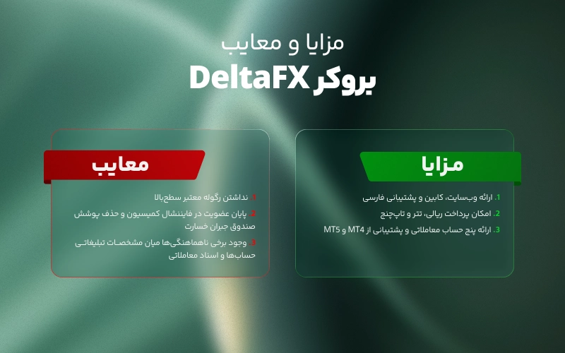 مزایا و معایب بروکر دلتا اف ایکس