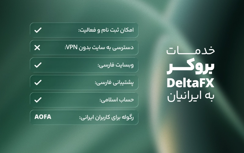 خدمات بروکر دلتا اف ایکس به کاربران ایرانی